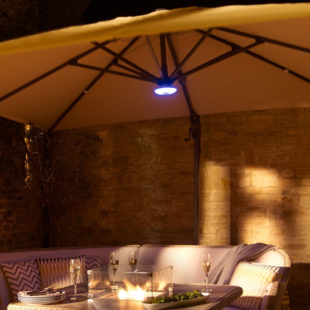 Parasol speaker sales